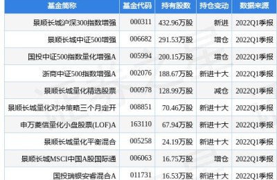 600373 中文传媒股吧(600373中文传媒股吧千股千评)