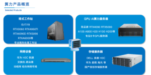 DELL R730XD：企业海量数据存储的高性价比解决方案