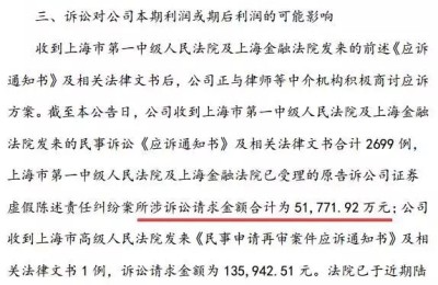 大智慧股票软件(大智慧股票软件k线图如何设置)