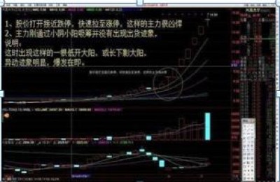 股票操作(股票操作基本知识)