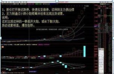 股票 入门(股票入门基础知识)