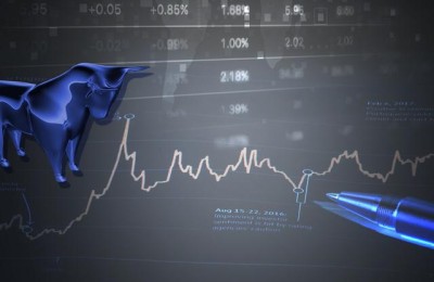 股票期权交易(股票期权交易规则)