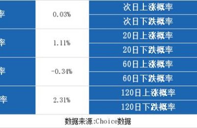 波导股份吧(波导股份吧(600130)股吧)
