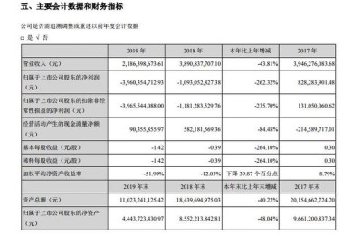 华谊兄弟股价涨停(华谊兄弟股价涨停 app)