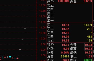 头盔股票(头盔股票有哪些龙头股)