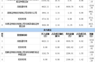 云铝股份东方财富(云铝股份东方财富网)