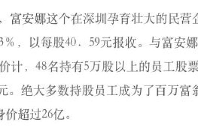 富安娜家居用品股份有限公司(深圳市富安娜家居用品股份有限公司)