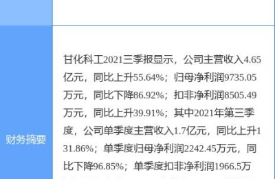 民营军工概念股(民营军工概念股一览)
