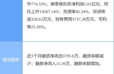 井神股份(井神股份股票)