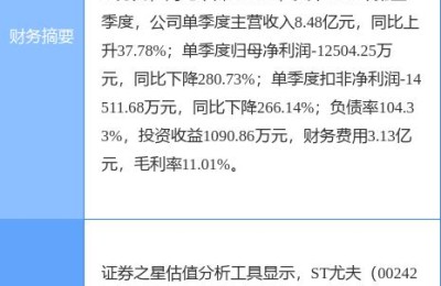 002427尤夫股份(002427尤夫股份重组)