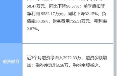 600303股票(600303股票行情)