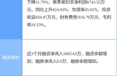 股票601999(股票601999现在的价格)