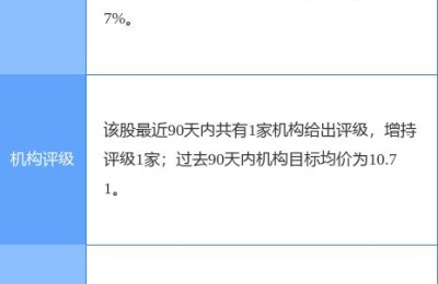 传化股份股票(传化股份股票行情)