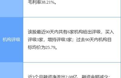 登海种业股票(登海种业股票股吧)