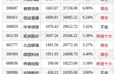 风能股票(风能股票龙头有哪些)