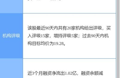 杭州股票(杭州股票公司排名)