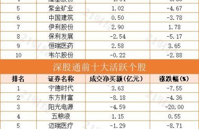 贵州茅台股份股票(贵州茅台股份股票股吧)