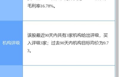 股票600497(股票600497驰宏锌锗)