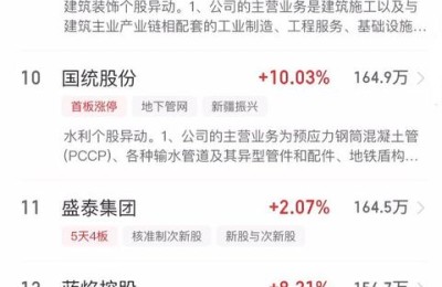 上海电力股票(上海电力股票为什么跌那么厉害)