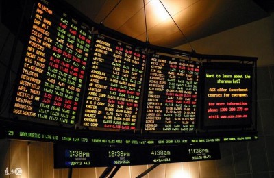 600320股票(600320股票行情)