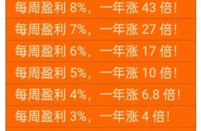 黑五类股票(黑五类股票是哪五类)