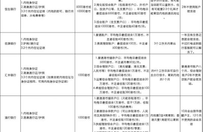 怎么去开股票帐户(怎么去开股票账户)
