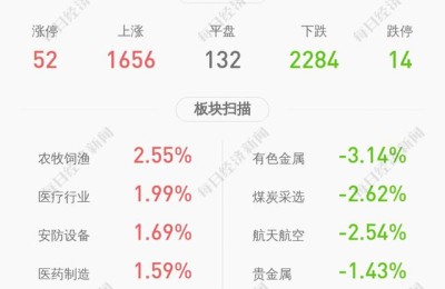 沃施股份(沃施股份股票)