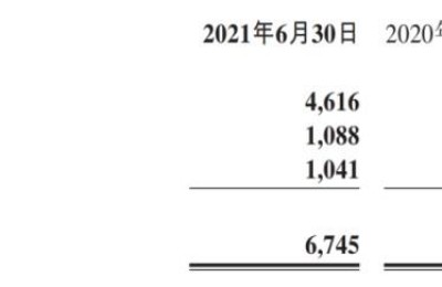 李宁股票代码(李宁股票代码是多少)