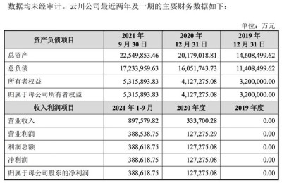 长江电力股份有限公司(长江电力股份有限公司地址)