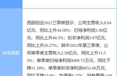 创业板块股票(创业板块股票有哪些)