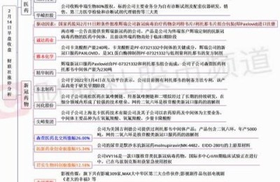 股票走势图鑫东财配资(K线图鑫东财配资)