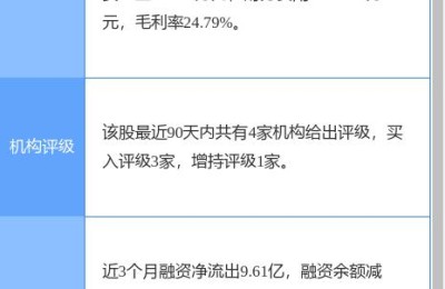 000519股票(000519股票行情)