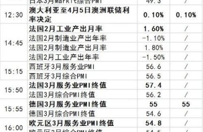 股票开盘收盘时间(股票开盘收盘时间交易时间)