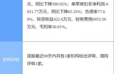股票000526(股票000526原来叫啥)