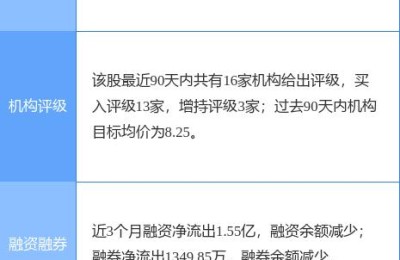 股票000157(000157中联重科股票行情)