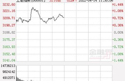 金融界股票(金融界股票论坛)