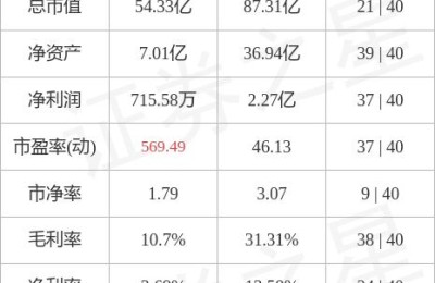 600796股票(600796股票行情)