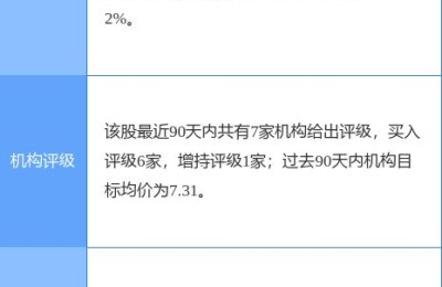 000656股票(000656股票行情)
