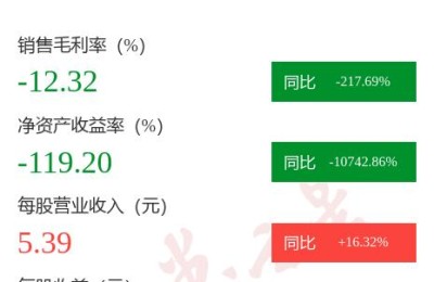华银电力股票行情(600744华银电力股票行情)