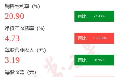 信邦制药股票(信邦制药股票股吧)