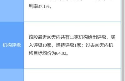 大族激光股票(大族激光股票股吧)