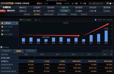 金洲管道股票(金洲管道股票股吧)