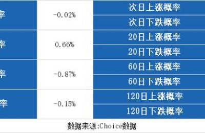重庆水务股票(重庆水务股票行情)