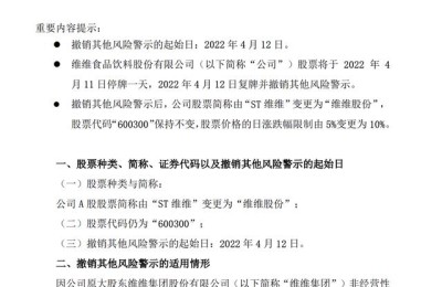 维维股份有限公司(维维股份有限公司最新消息)