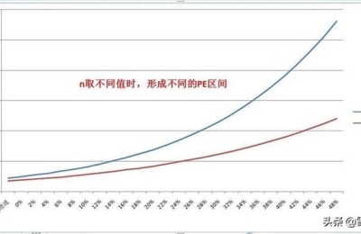 股票研究(股票研究报告网)