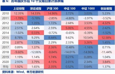 股票之声(股票之声 中国原创股票论坛)