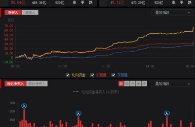 星期六股票(星期六股票是做什么的)