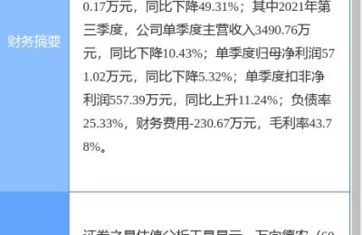 股票600371(股票600371的走势)