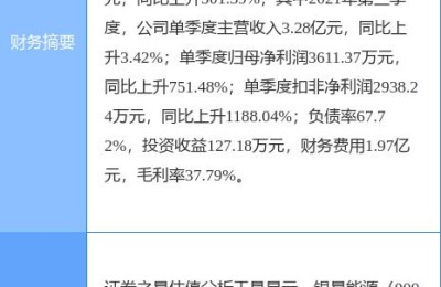 000862股票(000862股票行情)