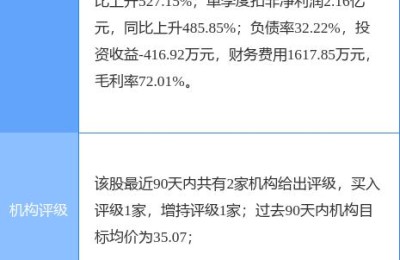 600338股票(600338股票股吧)
